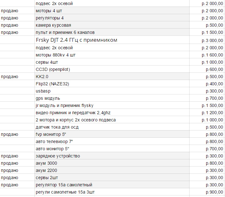 Распродажа, квадрокоптер ZMR250, FPV, и еще по мелочи