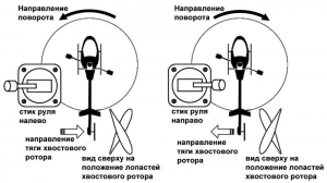 EBAR - краткое руководство по настройке и эксплуатации 961-0
